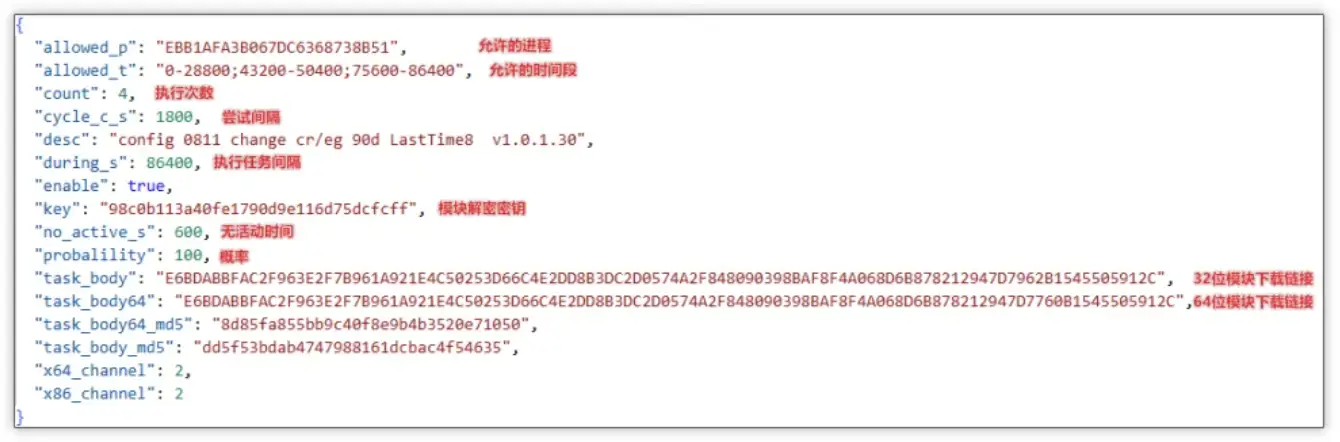搜狗输入法云控下发模块,“暗中”篡改浏览器配置