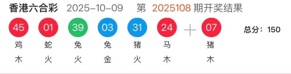 【凯发娱乐】抢楼竞猜下期六合彩特码！奖励128元彩金！